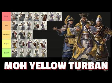 Yellow Turban Unit Tier List .